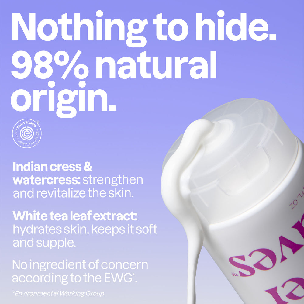 Body Cream - Image 3