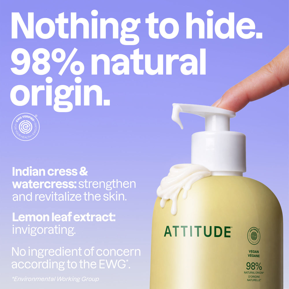Body Lotion - Image 3