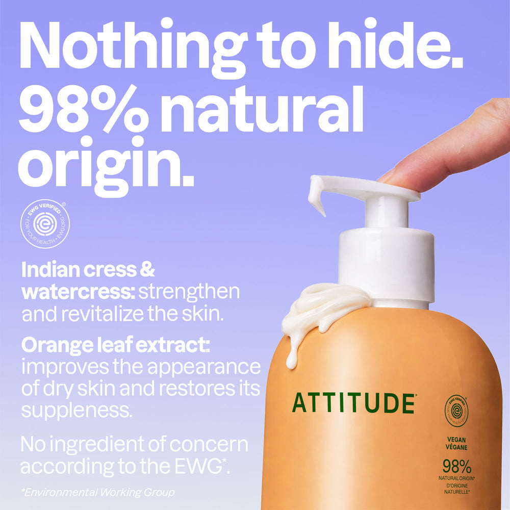 Body Lotion - Image 3