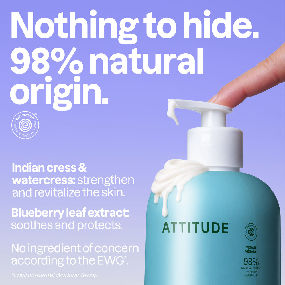 Body Lotion - Image 3